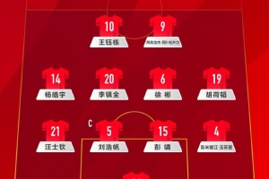 記者談U22國(guó)足首發(fā)：爭(zhēng)取拿一分出線吧 拜合拉木加油爭(zhēng)取進(jìn)球