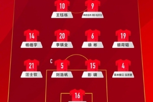 媒體人談國(guó)足首發(fā)：安東尼奧祭出穩(wěn)守反擊體系，今天是541陣型