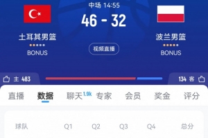 半場戰(zhàn)報(bào)-土耳其男籃46-32領(lǐng)先波蘭14分 申京貢獻(xiàn)10分6板6助