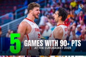 創(chuàng)造歷史！土耳其本屆賽事5次得分90+！過去十次參賽合計(jì)5次！