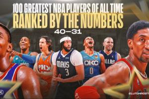 CP歷史球星40-31：皮蓬31 魔獸&基德&納什&威少&濃眉&刺客攬后5位