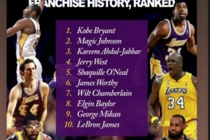 老詹壓線入選！奧尼爾轉(zhuǎn)發(fā)湖人隊史10大巨星：科比居首 自己第五