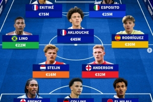 本次國際比賽日迎國家隊首秀陣：埃基蒂克領(lǐng)銜，埃斯波西托在列