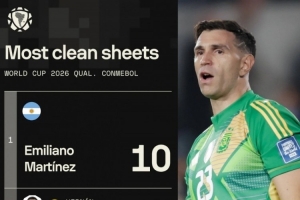 兩獲雅辛獎(jiǎng)的含金量！大馬丁完成10場零封，本屆南美世預(yù)賽最多