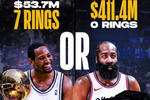 更想有誰(shuí)的生涯？貝弗利：哈登的 霍里冠軍比喬丹多但沒(méi)人認(rèn)識(shí)