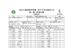 中青賽男子U19組決賽，武漢三鎮(zhèn)U19 vs 山東泰山U19首發(fā)出爐