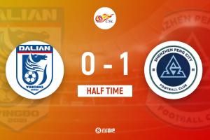 半場-深圳新鵬城1-0大連英博 埃杜加西亞破門馬萊萊34分鐘被換下