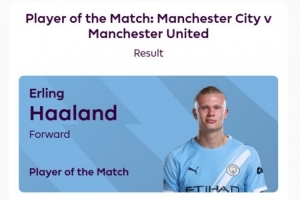 梅開二度！哈蘭德當選英超官方評曼市德比全場最佳，獲82%投票