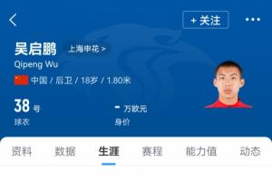 5天后戰(zhàn)蓉城！申花8人輪換：僅1名外援隨隊 18歲吳啟鵬生涯首秀