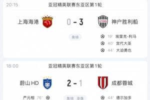 全軍覆沒！中超三隊亞冠精英首輪全部告負(fù)，得失球2-7+均不敵日韓