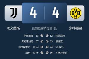 能進(jìn)也能丟！尤文連續(xù)兩場進(jìn)4球，同時(shí)兩場狂丟8粒進(jìn)球