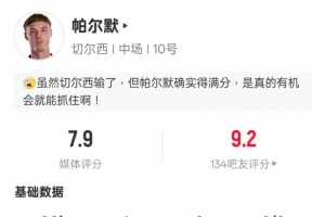 帕爾默本場比賽數(shù)據(jù)：1進(jìn)球2關(guān)鍵傳球1過人成功，評分7.9