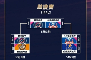總決賽第二輪戰(zhàn)罷我們主場惜敗 9月19日G3在主場我們繼續(xù)加油！
