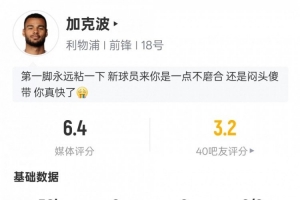加克波本場數(shù)據(jù)：1過人成功1關(guān)鍵傳球11次丟失球權(quán)，評分6.4