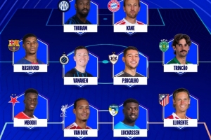 歐冠本輪周最佳陣容：凱恩、小圖拉姆和拉什福德領(lǐng)銜，范迪克入選