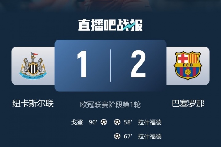 捍衛(wèi)西甲榮耀！歐冠首輪西甲4隊對決英超1勝3負，僅巴薩客勝紐卡