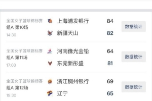 女籃錦標賽第11比賽日綜述：浙江四連勝 劉禹彤40+12率上海險勝