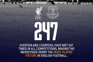 老對手！利物浦和埃弗頓交手247次，是英格蘭足壇交手最多的球隊