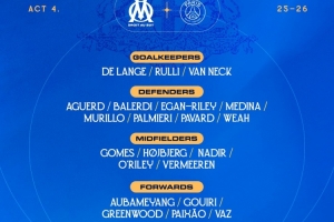 馬賽對陣巴黎名單：格林伍德、奧巴梅揚(yáng)、帕瓦爾、霍伊別爾在列