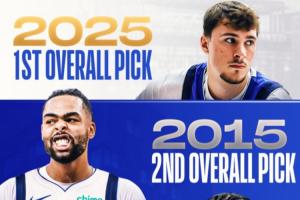 新賽季能走多遠(yuǎn)？目前獨(dú)行俠陣中有三個(gè)狀元和一個(gè)榜眼