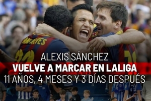 夢回巴薩！36歲桑切斯時隔11年4月零3天再次在西甲破門