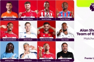 希勒評(píng)本輪最佳陣：?；倏硕鄮?kù)入選，B費(fèi)赫拉芬貝赫坐鎮(zhèn)中場(chǎng)