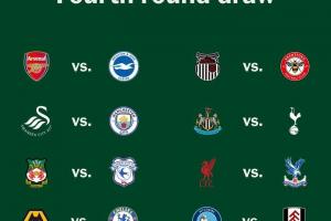 聯(lián)賽杯16強(qiáng)對(duì)陣：利物浦vs水晶宮，阿森納vs布萊頓，曼城vs斯旺西