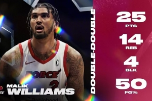 Ex10合同&G聯(lián)盟場均14.8分9.1板！Scotto：老鷹簽馬利克-威廉姆斯