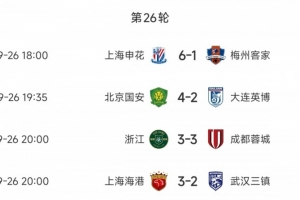 進(jìn)球之夜！今晚4場(chǎng)中超聯(lián)賽共打入24球，場(chǎng)均6球