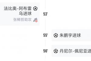 3分鐘3球神劇情！英博開球后兩連殺扳兩球，國安3-0秒變3-2