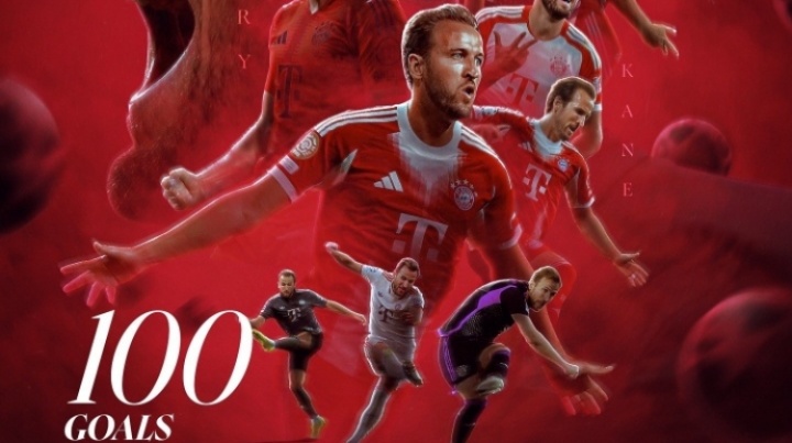 高效！凱恩雙響打進拜仁生涯100球，僅用104場破C羅、哈蘭德紀錄