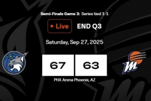 反超4分！山貓第三節(jié)打出23比15 一舉反超比分