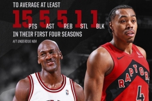 歷史唯二！猛龍官方：巴恩斯生涯前4季場均15+5+5+1+1 比肩喬丹