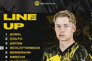 多特vs美因茨首發(fā)：吉拉西、施洛特貝克、李在城、佐野海舟在列