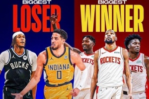 美媒：休賽期最大輸家是步行者 引進(jìn)杜蘭特讓火箭成最大贏家