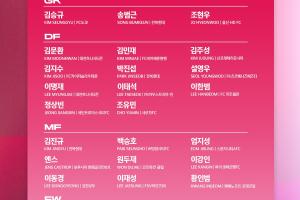 交手巴西、巴拉圭！韓國(guó)大名單：孫興慜、李剛?cè)暑I(lǐng)銜，金玟哉入選