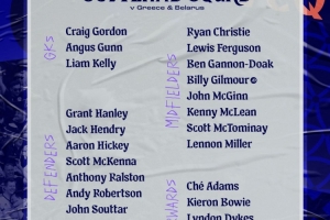 蘇格蘭新一期大名單：小麥、羅伯遜領(lǐng)銜，蒂爾尼、本多克入選