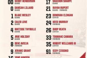 開(kāi)拓者訓(xùn)練營(yíng)名單：共17人 利拉德回歸 楊瀚森在列