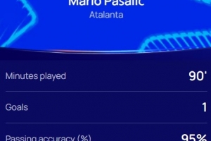 打進絕殺，官方：帕薩利奇當選亞特蘭大2-1布魯日全場最佳