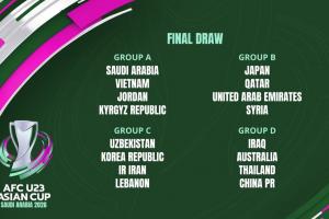 U23亞洲杯中國隊與泰國同組，兩隊本月將踢兩場熱身賽