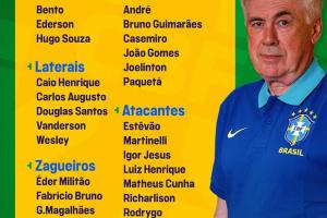 將戰(zhàn)日韓！巴西大名單：維尼修斯、羅德里戈入選，內(nèi)馬爾仍無(wú)緣