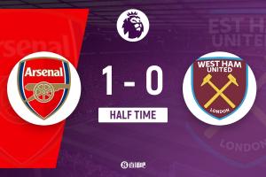 半場(chǎng)-阿森納暫1-0西漢姆 賴斯破舊主厄德高傷退卡拉菲奧里中柱