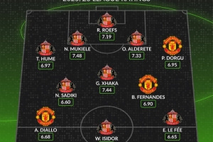 WhoScored排曼聯(lián)+桑德蘭陣容：曼聯(lián)僅B費(fèi)、多古、阿瑪?shù)氯嗽诹? >
                                        </div>
                                    </div>
                                                                        <div   id=