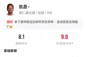 凱恩本場比賽數(shù)據(jù)：1進(jìn)球1關(guān)鍵傳球1錯失進(jìn)球機(jī)會，評分8.1