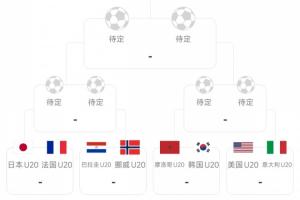 世青賽16強(qiáng)對(duì)陣：日本vs法國，阿根廷vs尼日利亞，烏克蘭vs西班牙