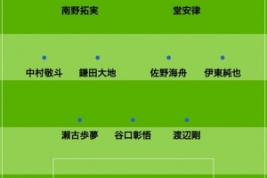 日媒預測日本vs巴拉圭首發(fā)：南野拓實、堂安律、伊東純也領銜進攻