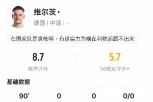 維爾茨本場(chǎng)數(shù)據(jù)：1中框4關(guān)鍵傳球+創(chuàng)造1次進(jìn)球機(jī)會(huì)，評(píng)分8.7