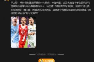 詹?。菏澜绫l能和哈蘭德、凱恩、姆巴佩爭鋒？阿爾瓦雷斯？