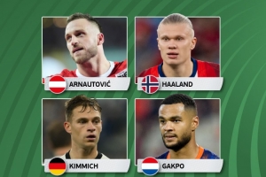 歐洲世預(yù)賽本輪最佳球員候選：阿瑙、哈蘭德、基米希、加克波