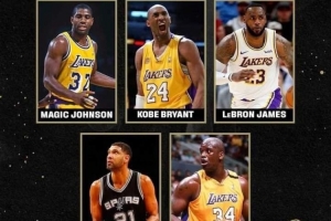 BIG3創(chuàng)始人庫(kù)伯心目中NBA歷史最佳陣：四大湖人超巨+鄧肯 無(wú)喬丹